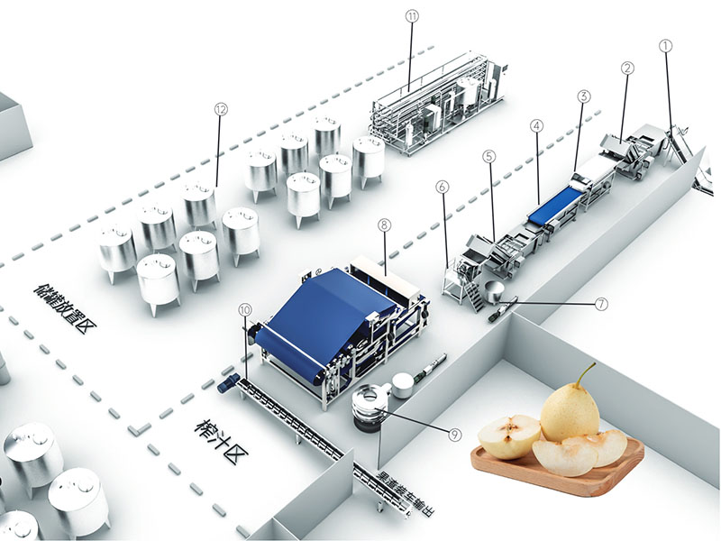 梨膏生产线（前道处理）