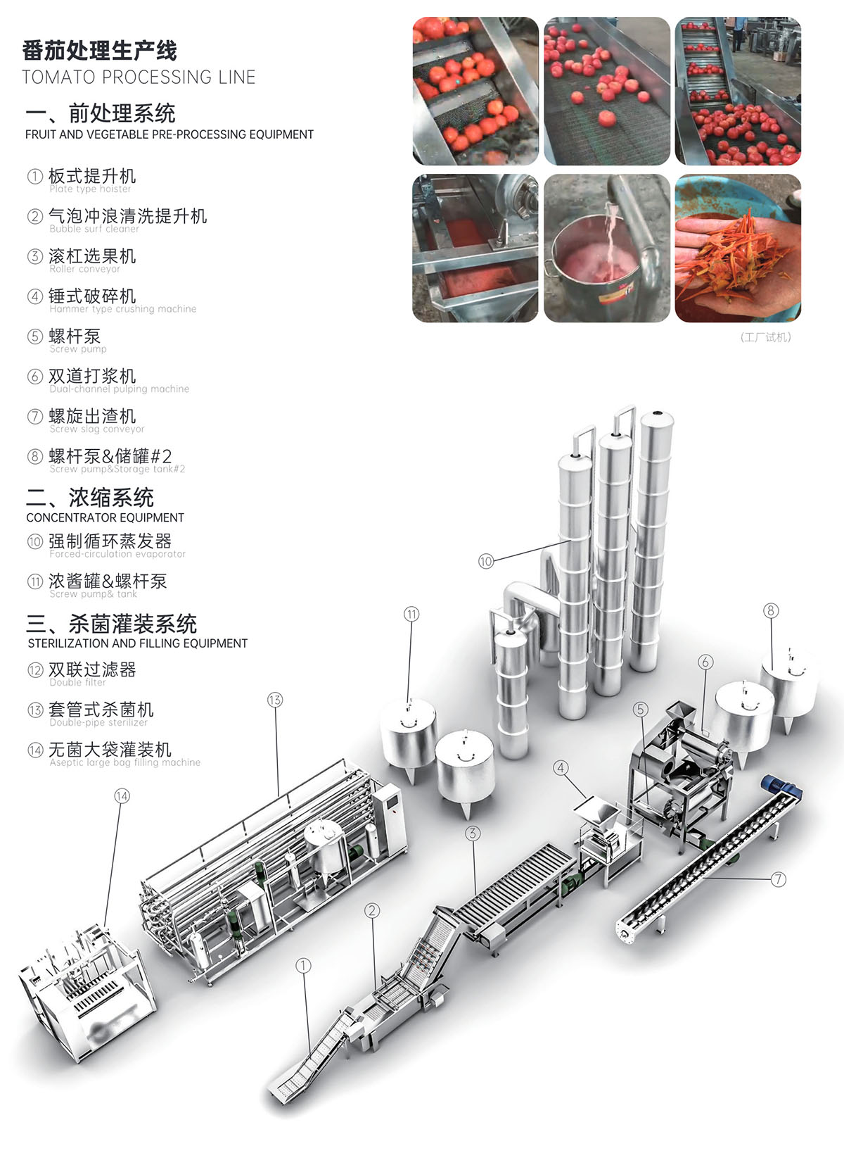 番茄处理生产线-1.jpg