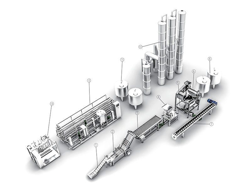 番茄处理生产线
